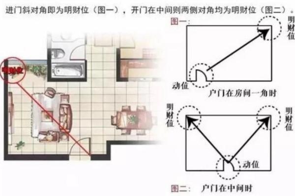 如何通过学校风水设计招财助运 提升学业与财运双丰收