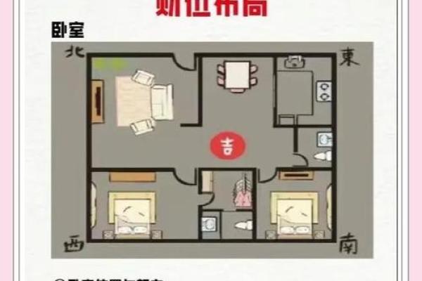 财运提升风水布局
