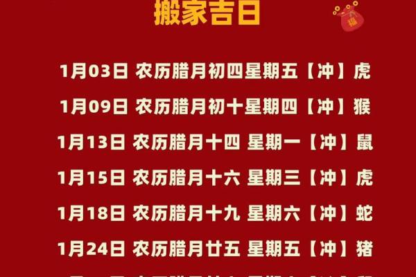 搬家避开这些日子，选农历九月这天最旺