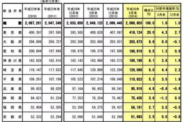 为什么越来越多的人选择美名腾智能起名网进行命名
