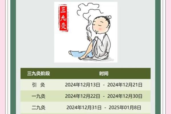 2017三九天万年历，养生指南大揭秘