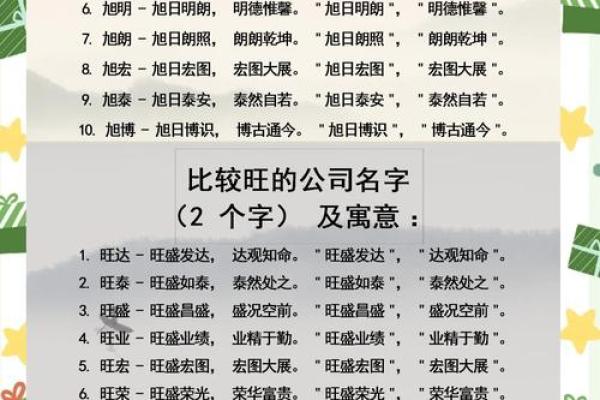 房产中介公司命名寓意解析：如何选择一个有吸引力的名字
