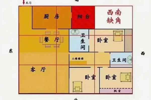 风水专家解读大门尺寸对家运的影响