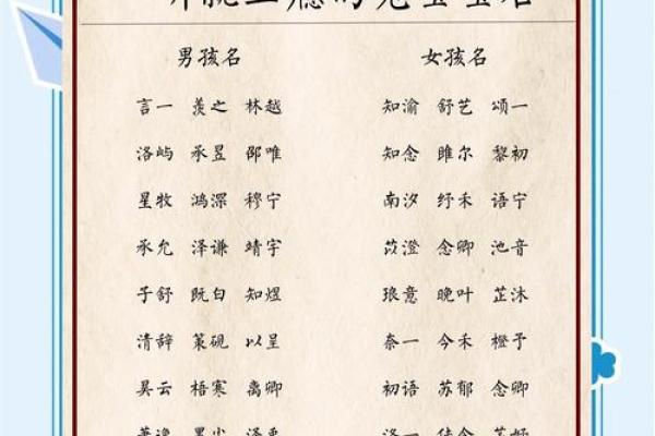 免费宝宝起名网站解析，选择最合适名字的秘诀