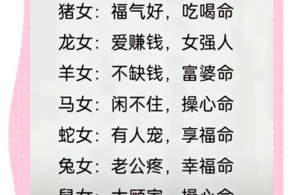 运程解析：不同生肖的命运走向