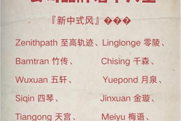 建筑公司注册名字创意指南：如何为公司选择一个独特且有吸引力的名称