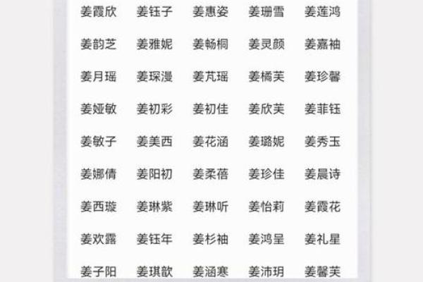 周易起名网免费取名指南，助你选出幸运名字