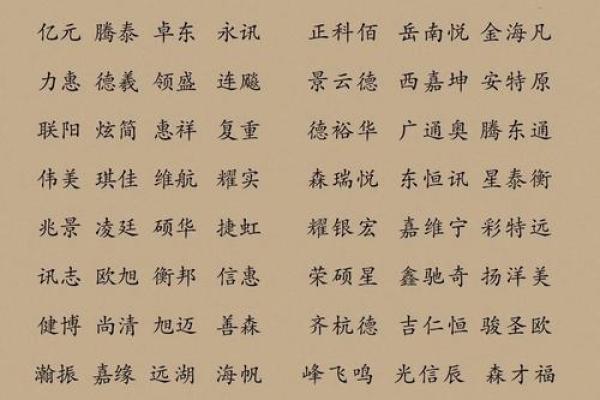 名字设计技巧：打造令人难忘的个人和企业名称