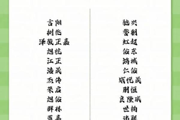 如何为管理咨询公司挑选一个富有创意的名称