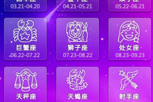 农历正月初六星座解析：你是哪个星座？