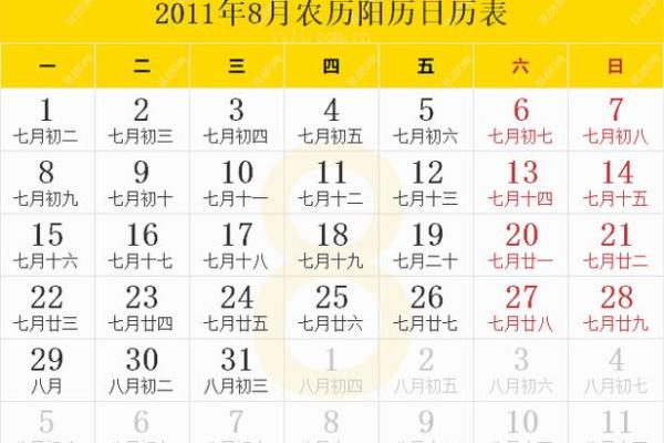 今天农历几月初几？赶紧查一下，了解你的吉日运势