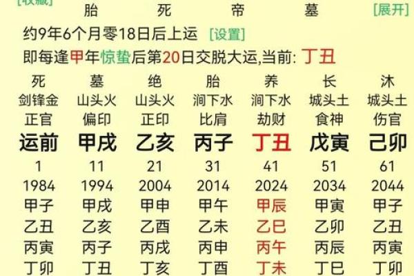 甲子婚姻能带来哪些不为人知的益处？