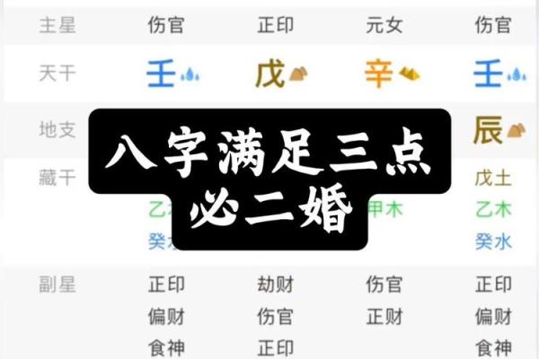 八字告诉你，哪些人适合二婚？