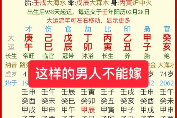 四柱八字揭示婚姻缘分，如何从命理看感情走势？