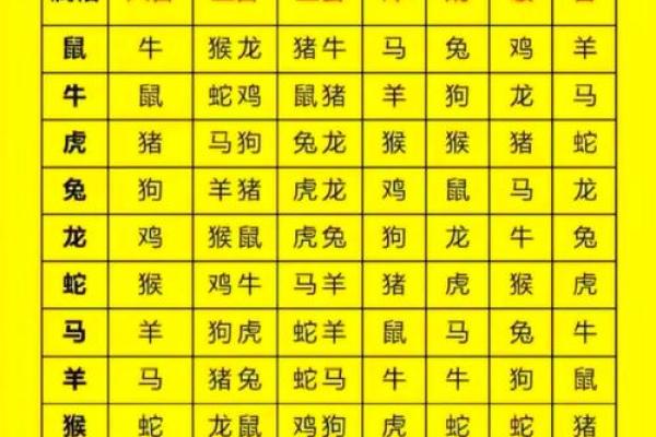 生肖猪与牛的性格搭配是否和谐