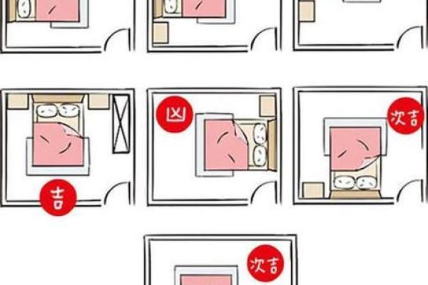 卧室办公风水布局技巧助你提升工作运势