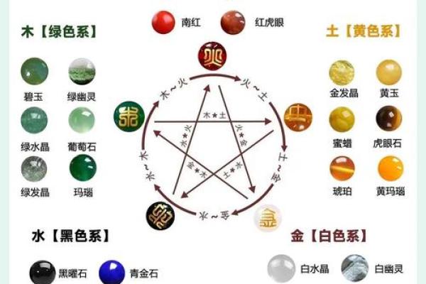台的五行属性揭秘：如何影响你的运势和生活？