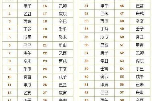 如何通过测八字为孩子取个合适的名字