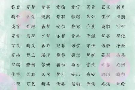 免费宝宝名字推荐，给小宝贝一个寓意深远的名字