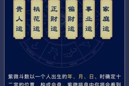 2025年吉凶详批：万年历帮你把握财富风向标