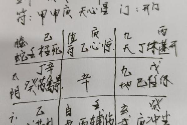 八字风水揭秘：万年历帮你精准布局人生