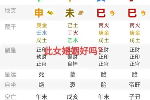 八字得分分析：如何通过八字评分揭示命运走势