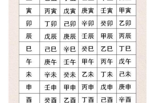 生辰八字犯冲该如何化解？专家教你几招