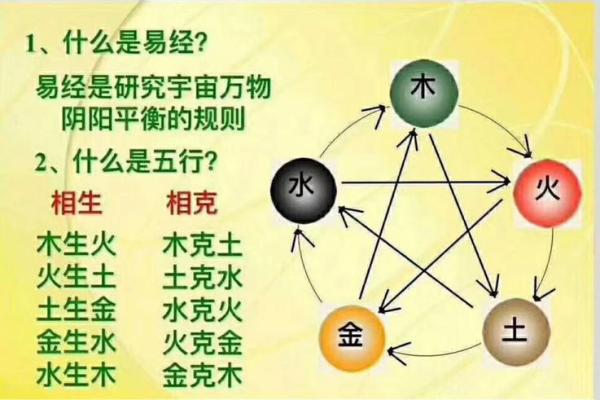 属马人本命年如何制定短期目标