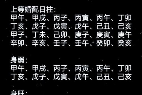 甲子日柱对婚姻姻缘的影响，解读你感情的未来