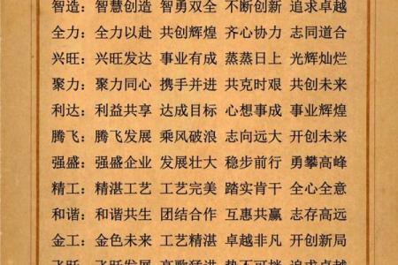 提升建筑公司形象的名字选择技巧