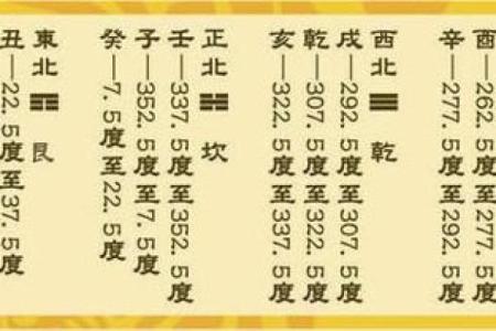 饭店风水布局：如何吸引财源滚滚来