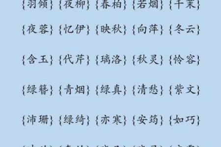 选择带迪字的名字，赋予孩子一生好运