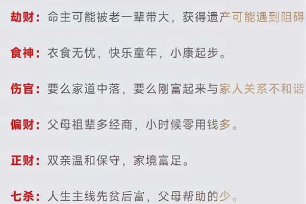 生辰八字如何影响你的命运？一个简单的例子教你看懂命理密码