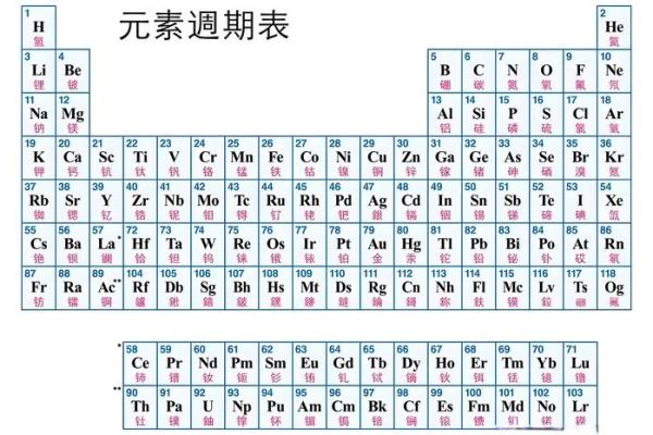 电属于五行中的哪个？揭秘五行与电的关系