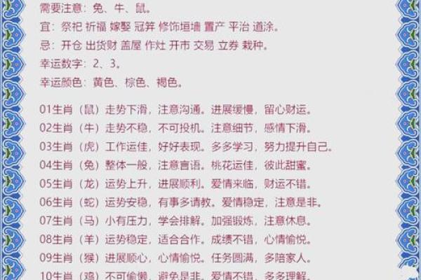 羊年出生的孩子如何取名字才更吉利