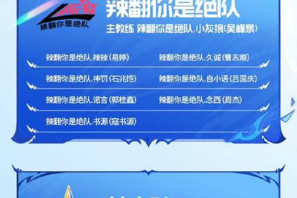 打造属于你的霸气战队名字，征服全场