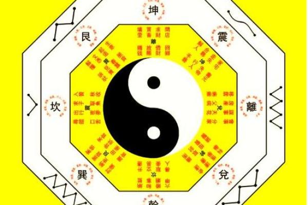 轻松理解八字排盘技巧，揭秘命运背后的奥秘