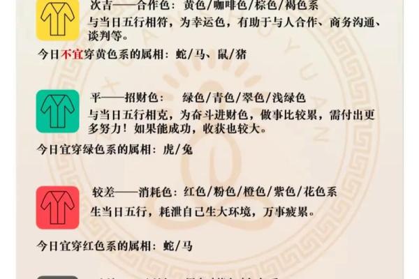 三色运程解析：不同运势色彩的深度解读