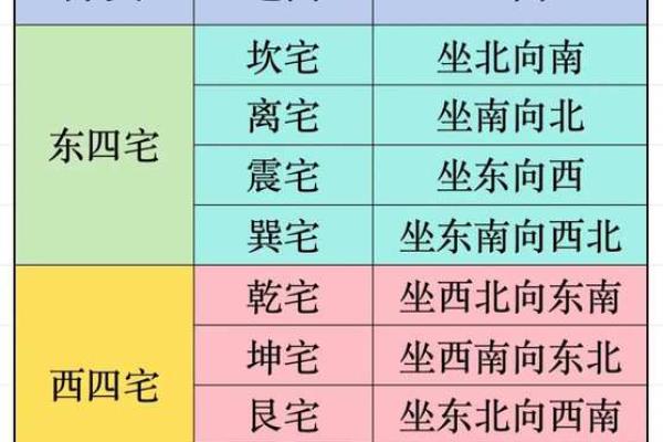 住五行属于什么？解密五行与居住环境的深层关系