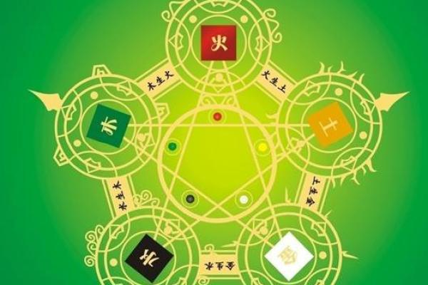张诗涵五行运势揭秘：她的人生关键所在