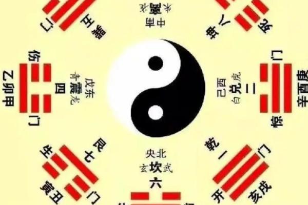 如何根据生辰八字了解自己的人生轨迹