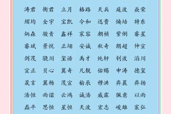 楚辞之美：为男宝宝选一个典雅名字