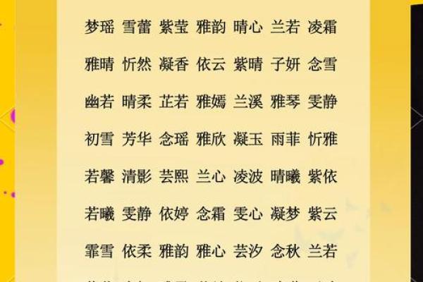 高级名字如何提升个人形象与气质