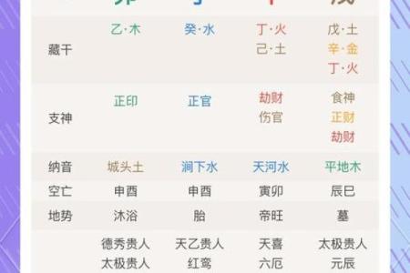 人事五行属的秘密：如何通过五行找到适合的职业发展方向