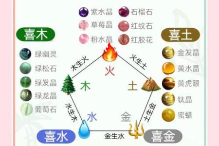 住五行属于什么？解密五行与居住环境的深层关系