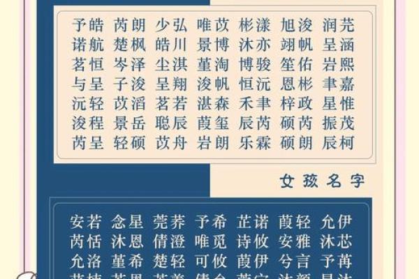 喜姓宝宝起名技巧，给宝宝一个与众不同的名字