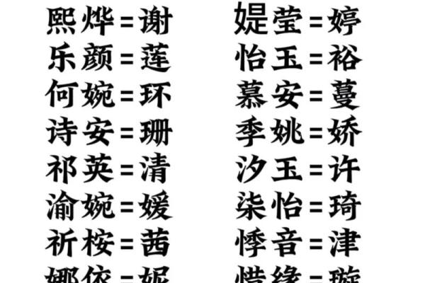 喜姓宝宝起名技巧，给宝宝一个与众不同的名字