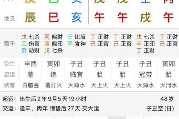 如何通过八字命盘查询揭示你的命运走势