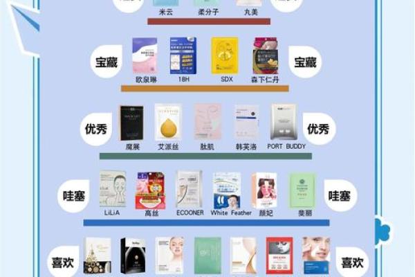 你绝对想不到，八字纹竟然有这些隐藏的含义