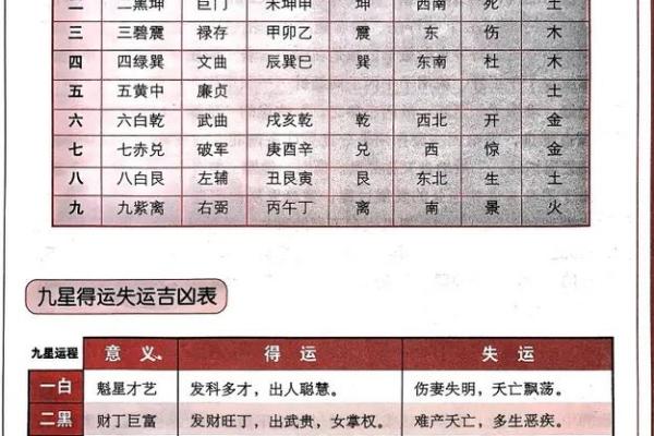 揭秘济缘八字：如何通过八字命理改变你的运势？